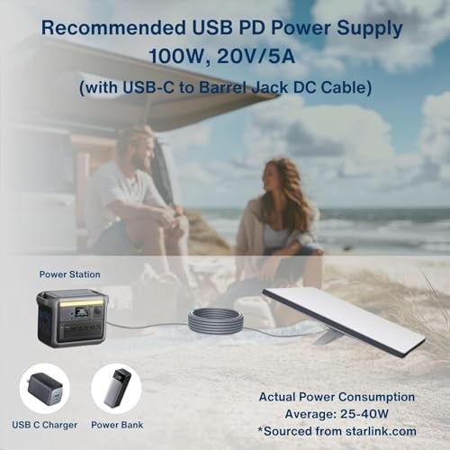 Starlink Mini 4th Gen PD100W DC Type-C Power Cable 2M 2M