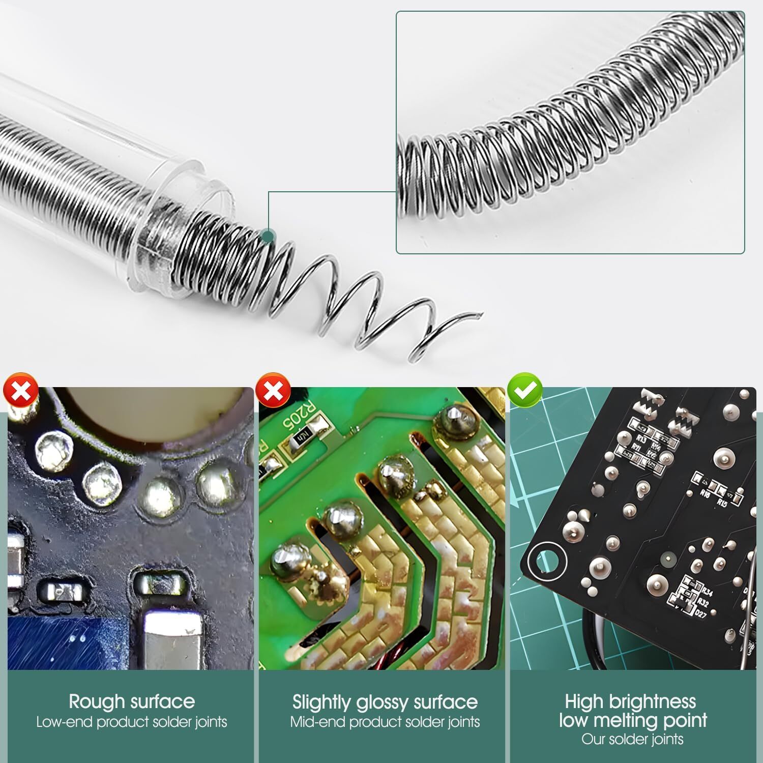 5 Pack 1Mm Rosin Core Solder, Electronic Solder for Repairing Electronic and Ele