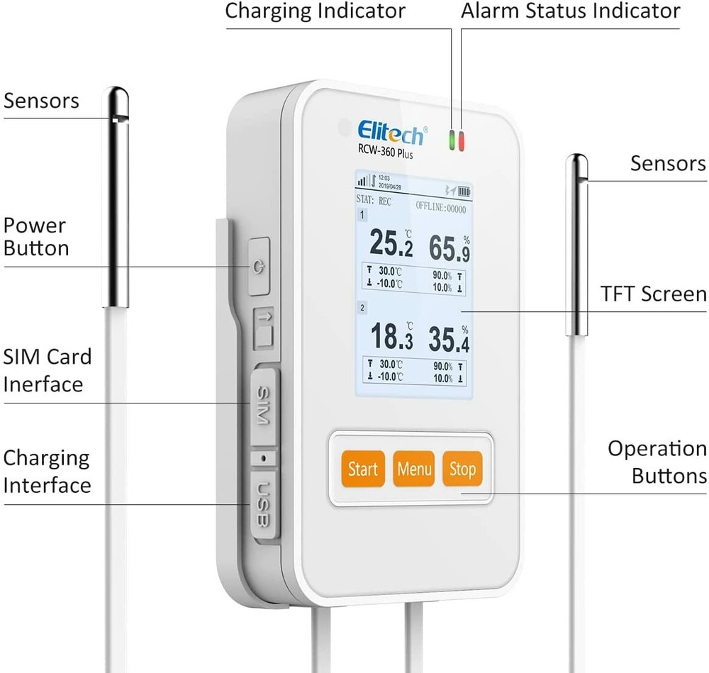 Elitech RCW-360pls 4G Temperature Humidity Data Logger External Sensor USA 🇺🇸