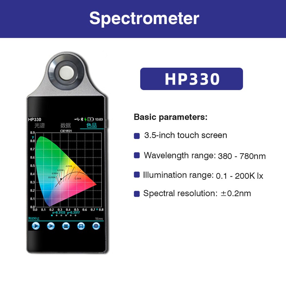 Spectrometer CCT Lux Light Meter Analyzer Spectrophotometer with Android APP