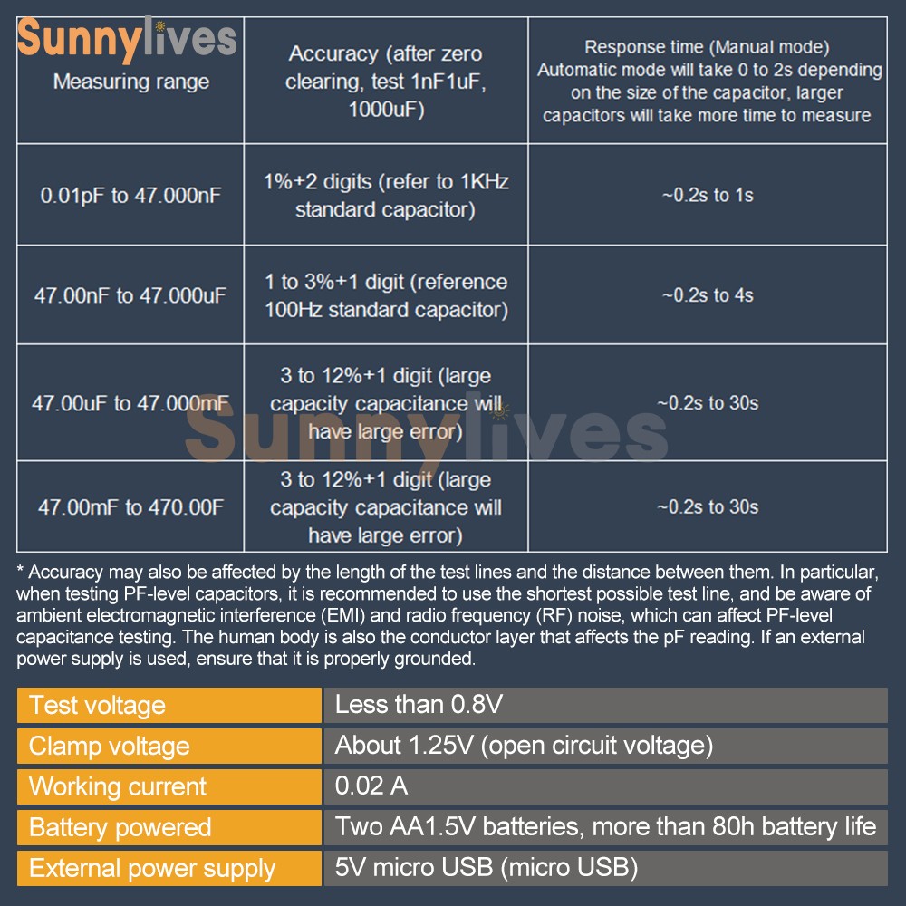 LCD High-precision Capacitor Meter Auto Range Handheld Capacitor Circuit Tester