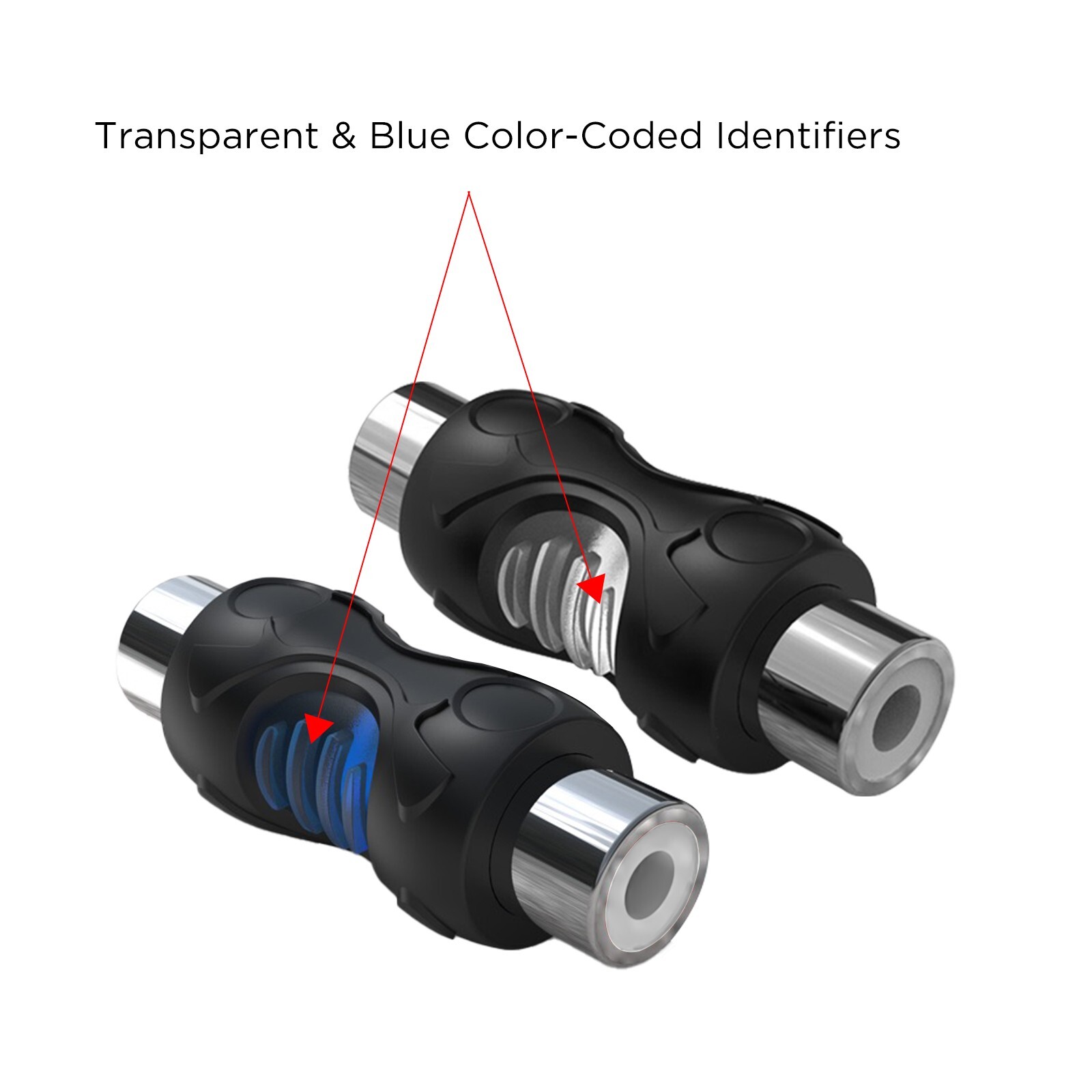 Recoil RCA-S Speaker Wire to RCA Adapter with RCA Female to Female Coupler Pair