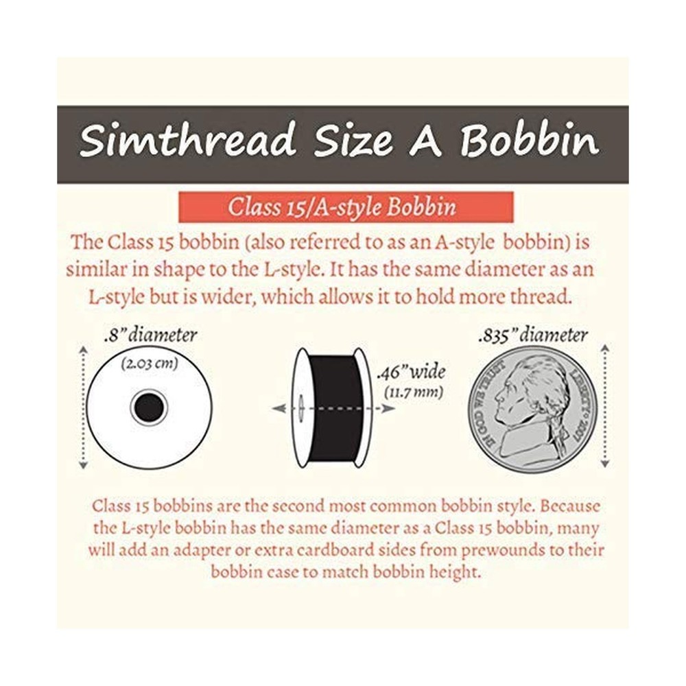 Simthread Value Pack Bundle Add-ons | Madeira 120 Colors Kit & 144pcs White P...