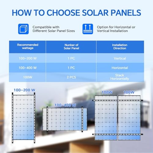 Inch 4Sets Solar Panel Mounting Brackets Kit 0-90 Adjustable 45 4 Sets Silver