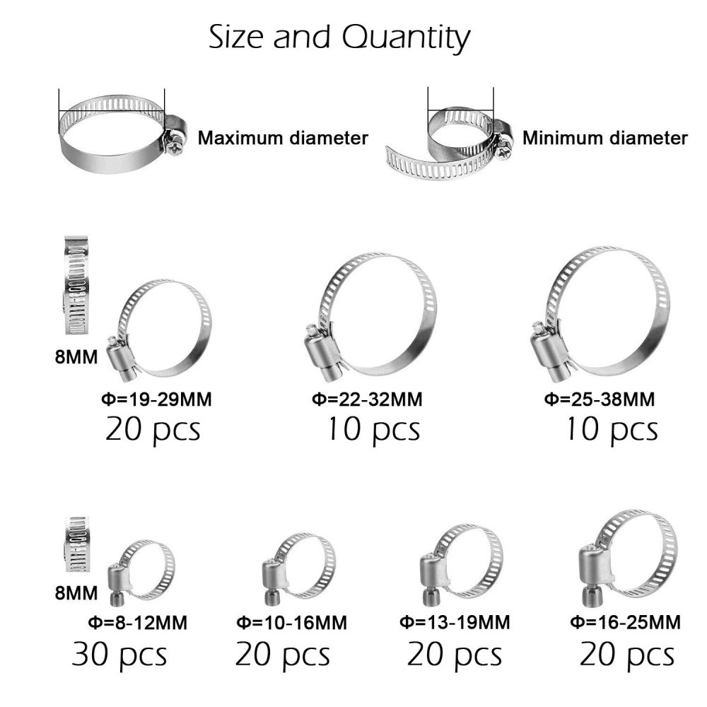 130pcs Adjustable Hose Clamps Worm Gear Stainless Steel Clamp Assortment 7 Sizes