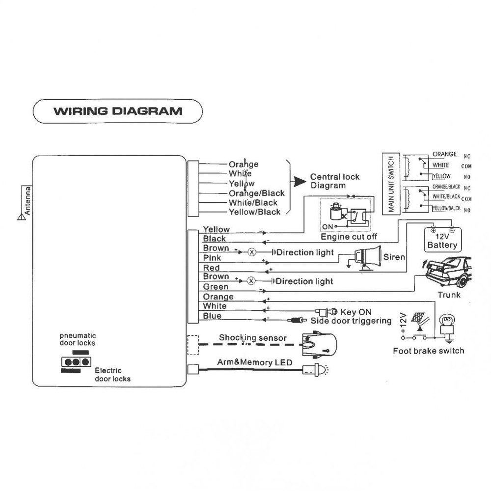 Universal Car Alarm Security System Keyless Entry with 2 Remote Controls Siren