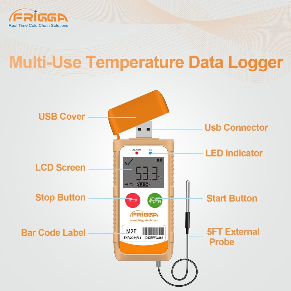 Frigga M2E 2Pack Reusable Temperature Data Logger with External Probe 2pack
