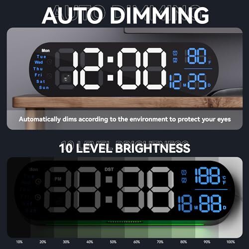 Digital Wall Clock Large Display, 13.7 inch Large Digital Wall Clock with Blue