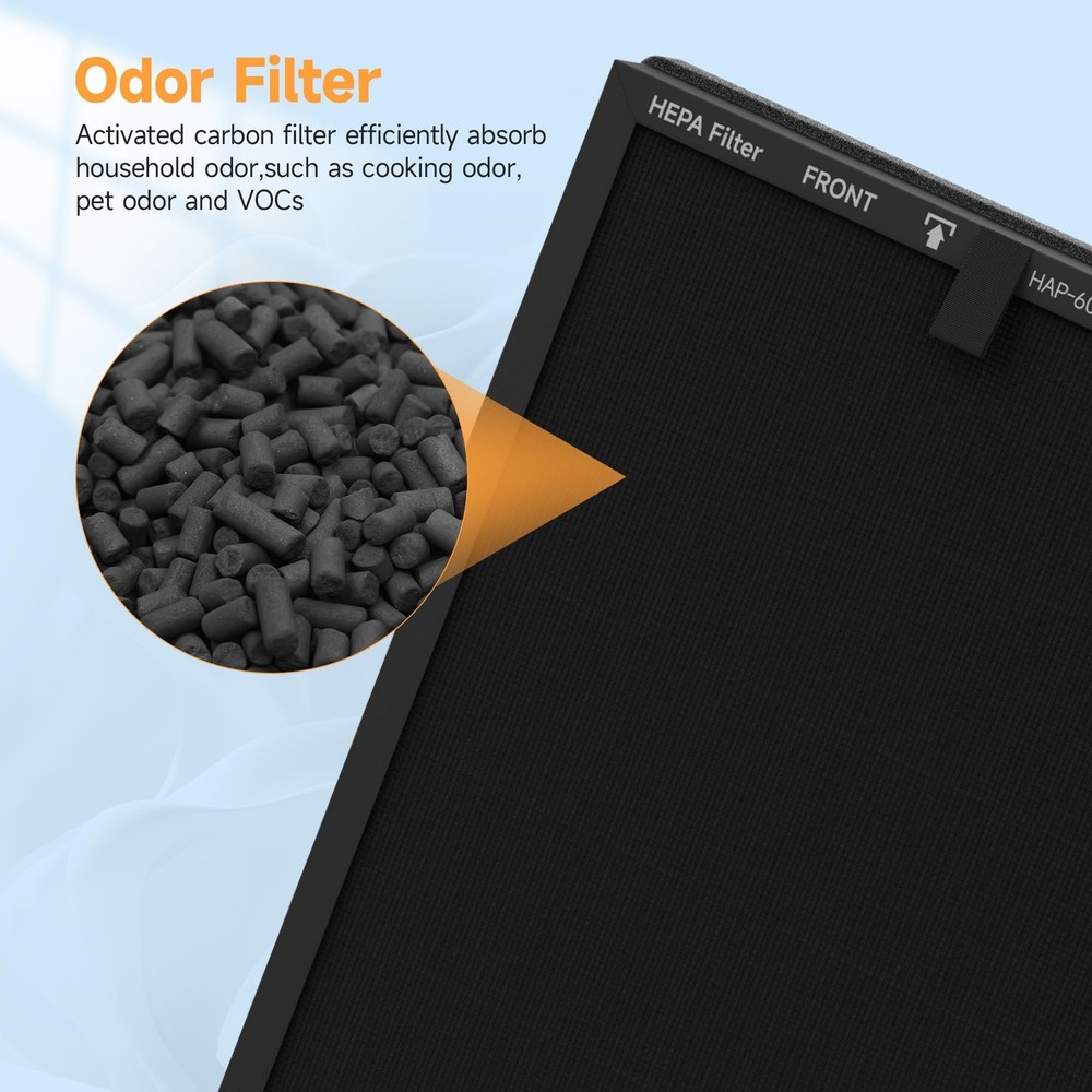 2 Packs HAP602 Toxin Absorber Replacement Filters Compatible with ECOSELF HAP...