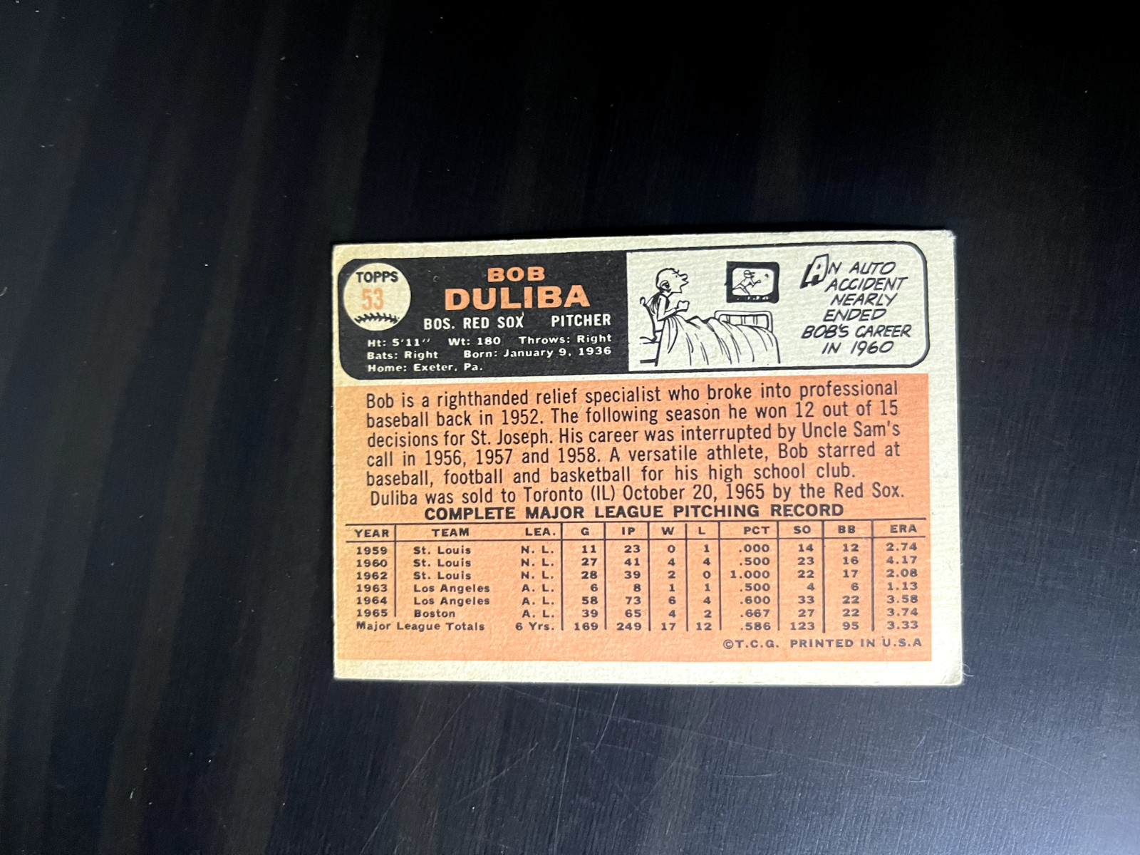 1966 Topps Baseball #1-522. You-Pick. Complete-Your-Set. Combined Shipping.