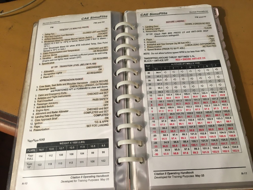 Citation II Operating Handbook