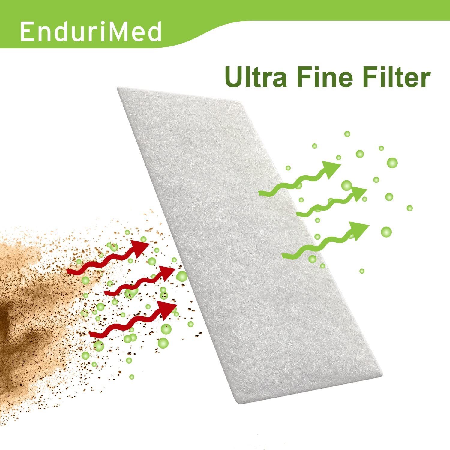 CPAP Air Filter Premium Disposable Replacement Filters for CPAP Machines 60 Pack