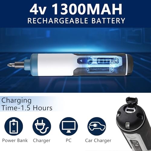 Electrical Tools – Compact Power Screwdriver Kit, Magnetic & Micro Screwdriver