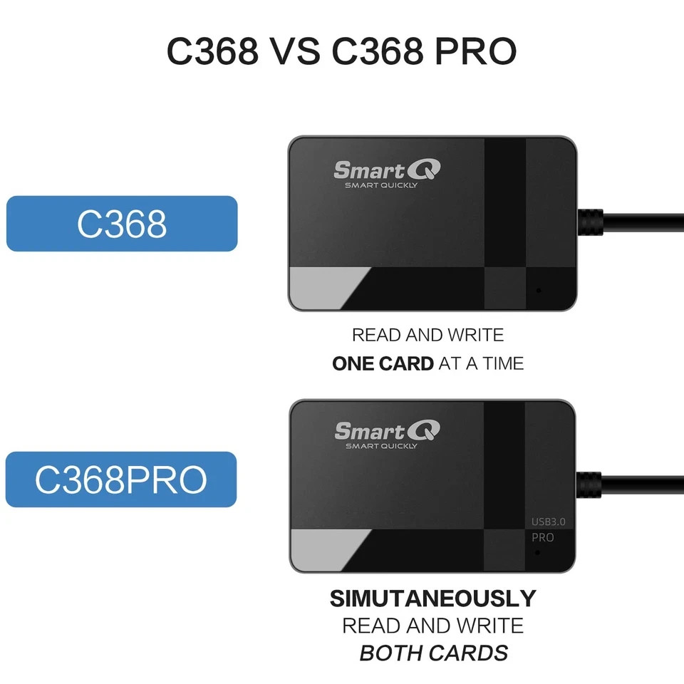 SMARTQ C368 USB 3.0 Card Reader Plug & Play Apple & Windows SD, Micro SD, MS, CF