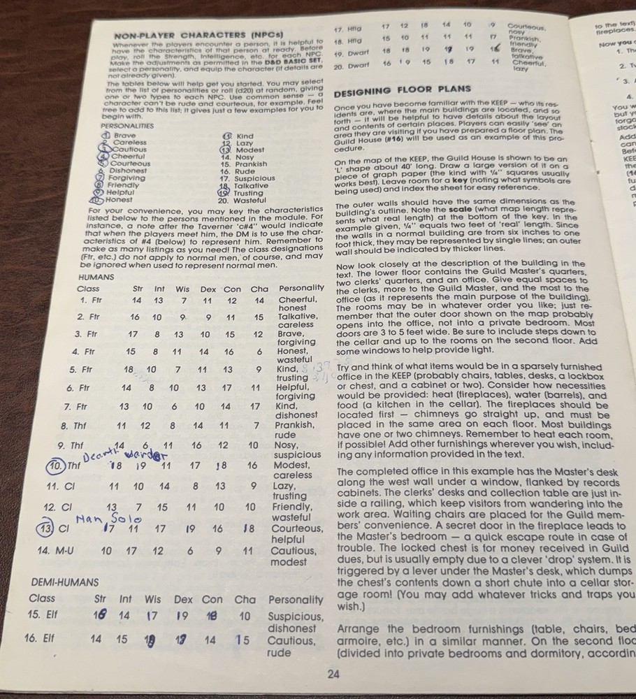 1981 TSR Dungeon Module B2 The Keep on the Borderlands D&D Basic Set Levels1-3