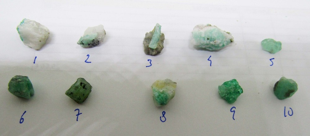 Raw Emerald Stone (1) in its Matrix