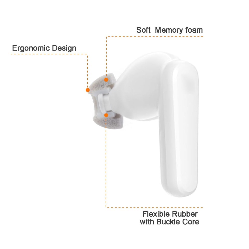 Klowcok Replacement Memory Foam Eartips for Soundcore by Anker White/Gray