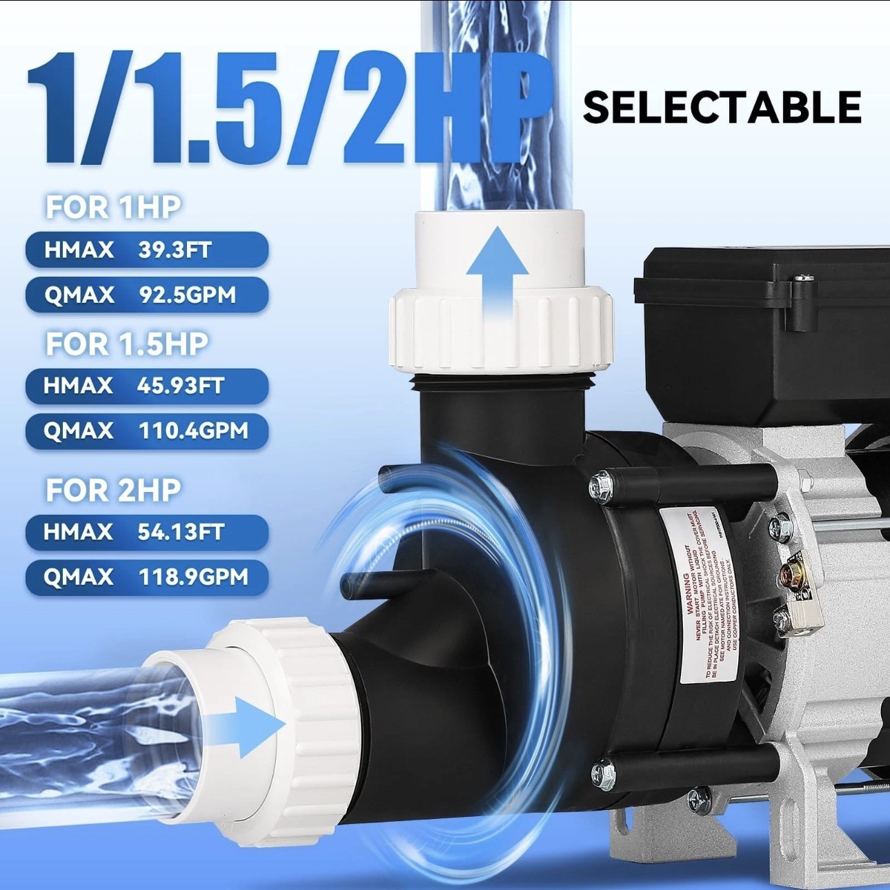 Mxmoonant SPA Pump, 1HP 110V Hot Tub SPA Circulation Pump Bathtub Pump Pool