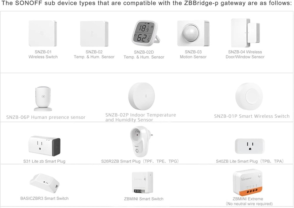 Zigbee 3.0 Smart Home Hub - Dual Protocol, 128 Devices, Security Features