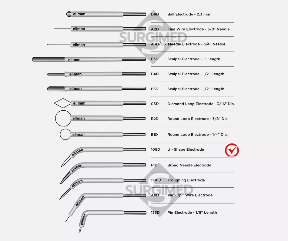 Ellman 108D U-Shape Electrode -Twenty-Five (25) Single-Use Disposable