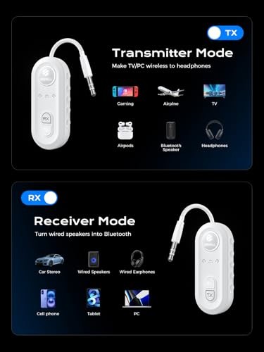 Upgraded Bluetooth 5.4 Transmitter Receiver, Airplane Bluetooth Adapter with
