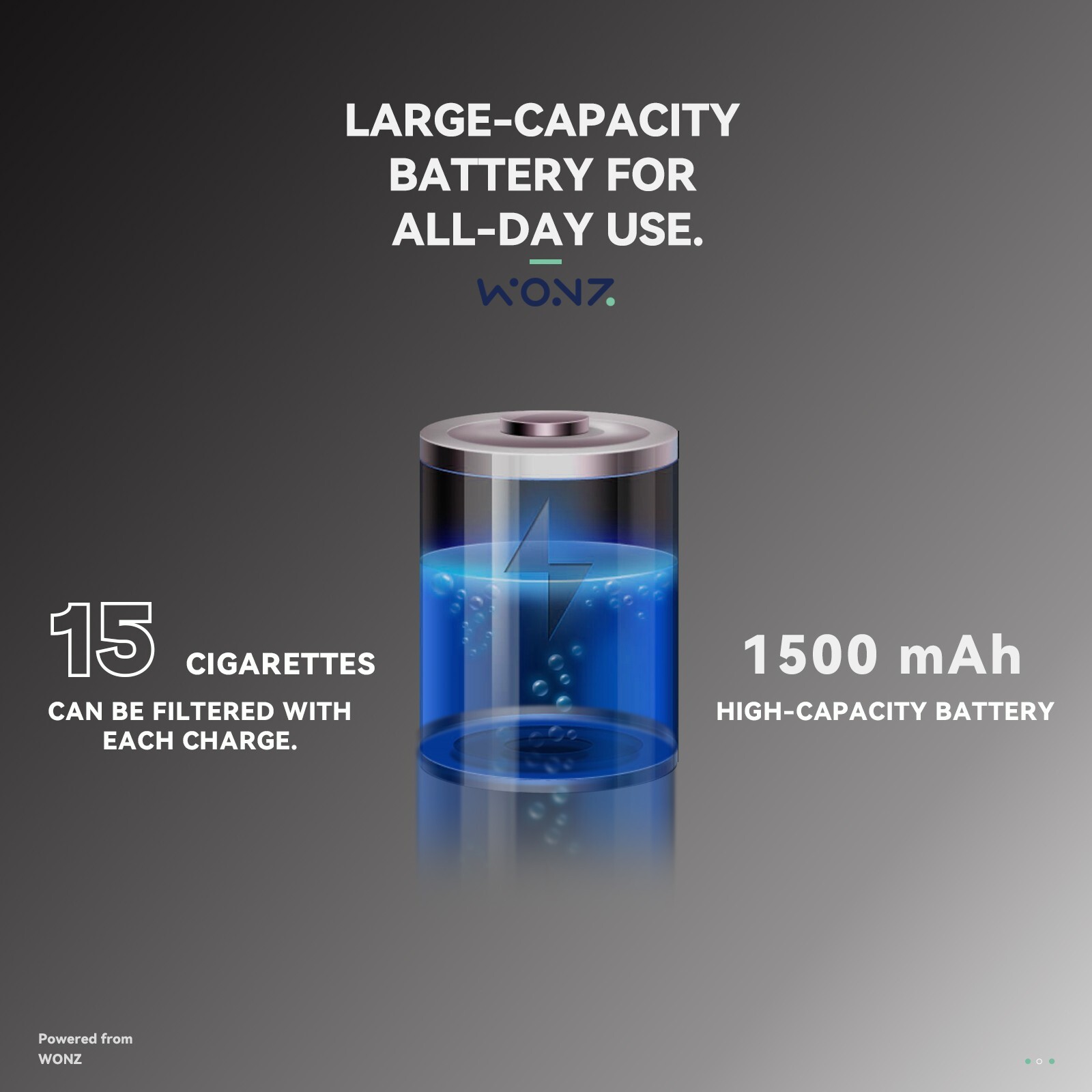 WONZ L1 Cigarette Filter ,Heated Tobacco Device,Minimizes Secondhand Smoke Risks