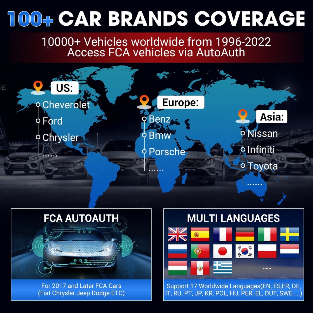 KINGBOLEN K7 OBD2 Bidirectional Scanner Full System Diagnostic Tool Key Coding