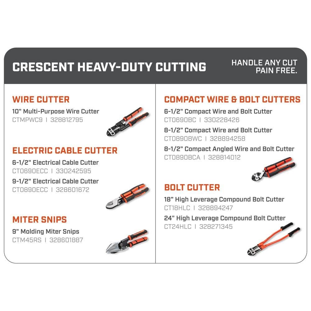 Crescent 9 in. Molding Miter Snip