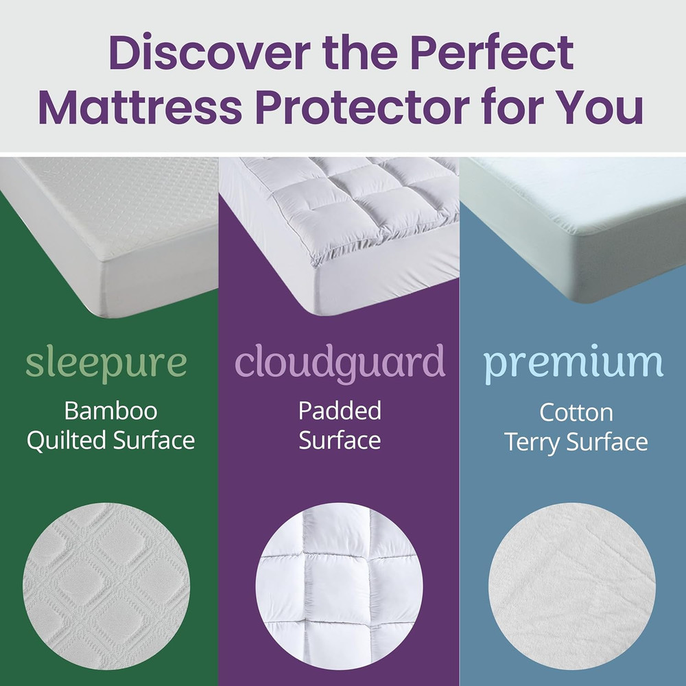 Waterproof Queen Size Mattress Protector - Fitted with Stretchable Pockets - Mac