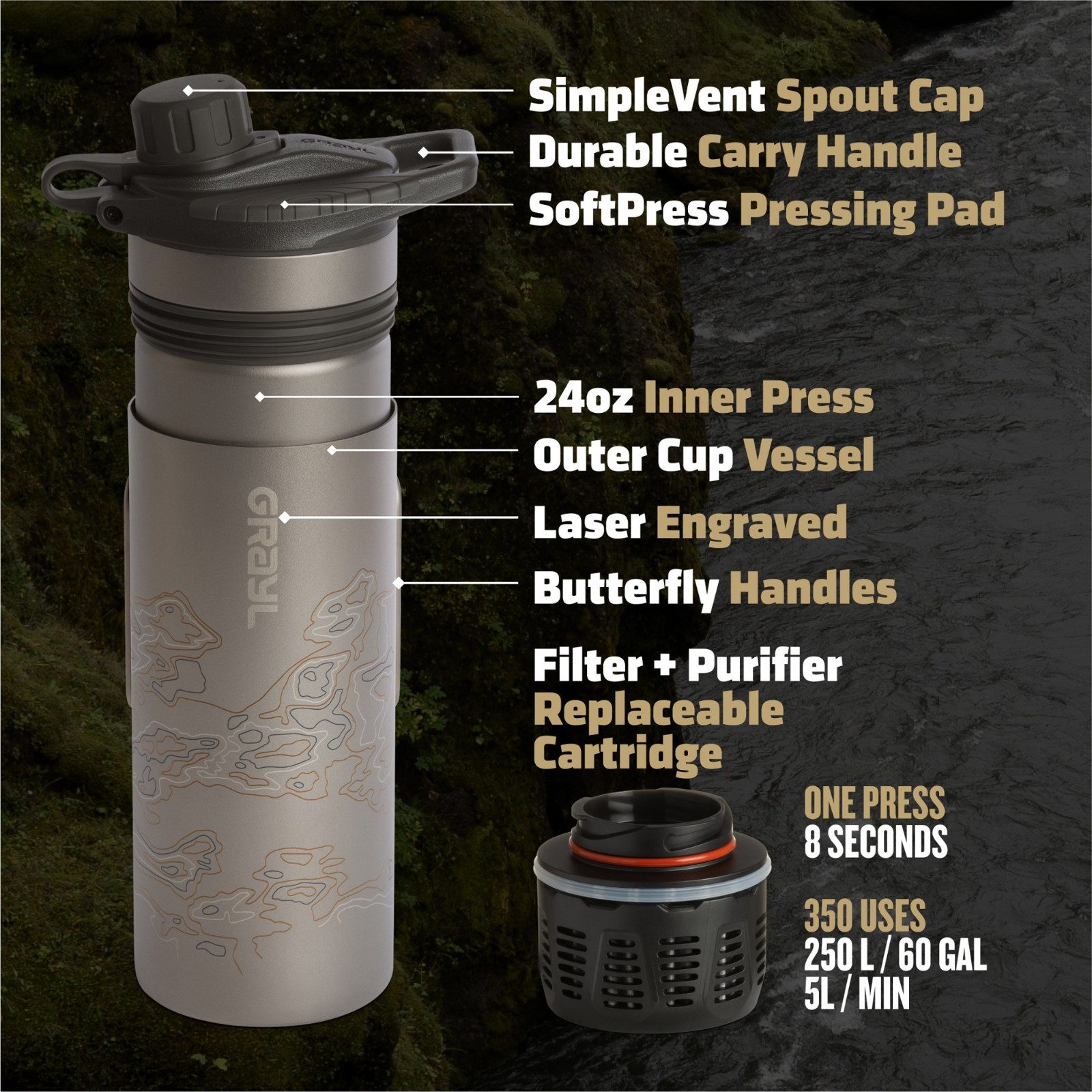 Grayl GeoPress Ti Water Filter and Purifier Bottle, 24 fl. oz, Covert Black