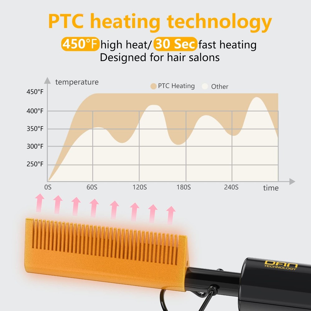 DAN Technology hot Comb Electric for Wigs,450℉Small Small, Black