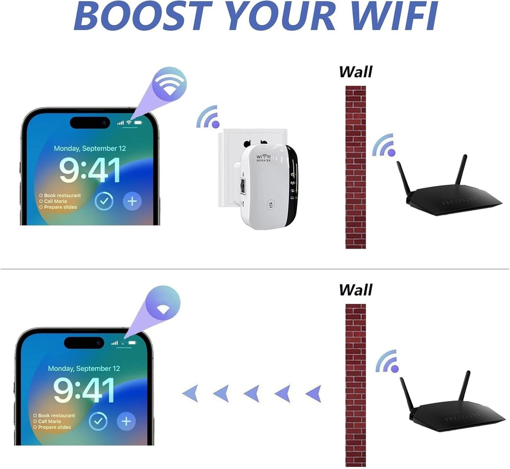 Seamless Long Range WiFi Extender With Ethernet Port - Secure & Fast Connection