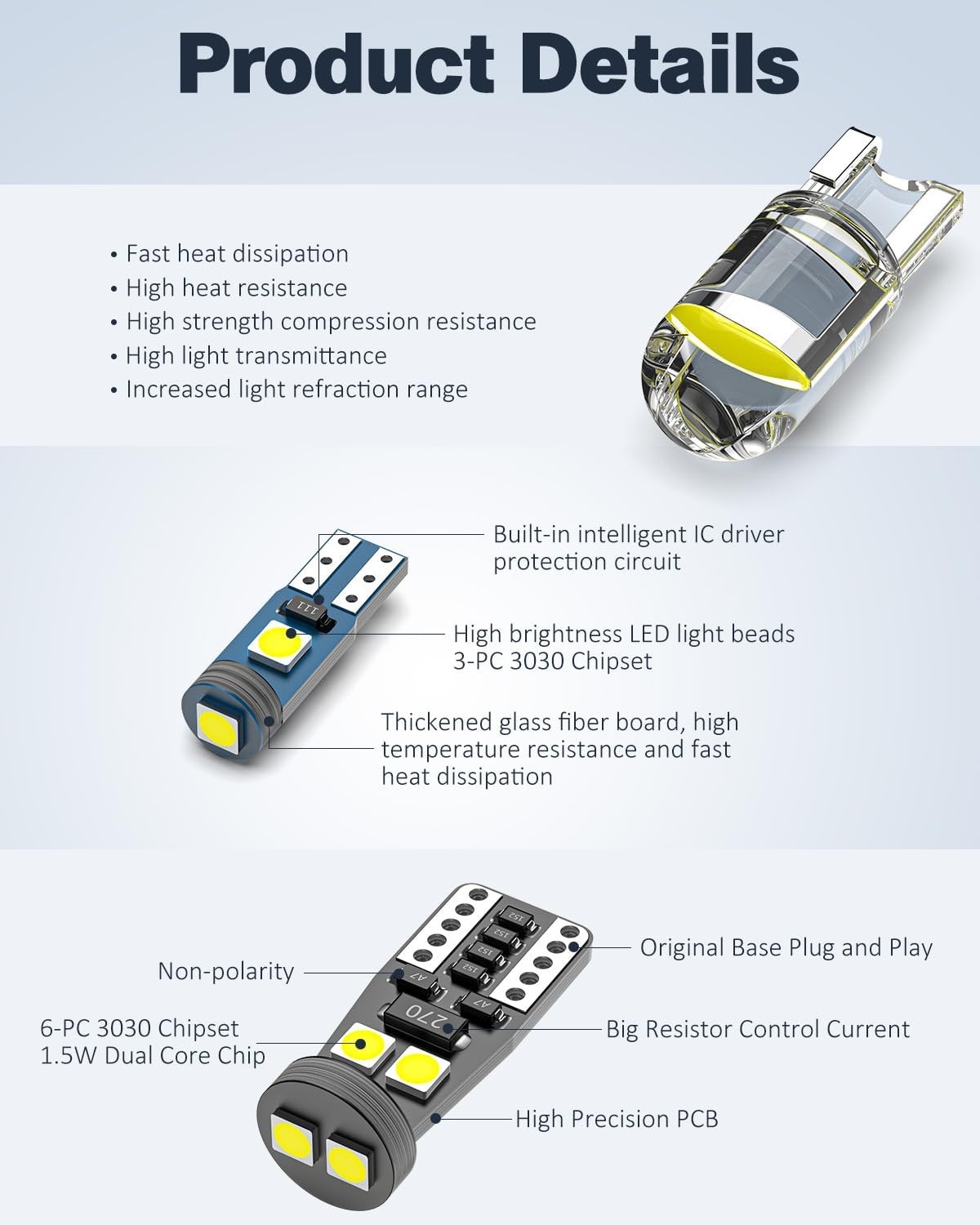 42 PCS Upgraded LED Interior Car Lights Kit, Super Bright Dome Map and Door Ligh