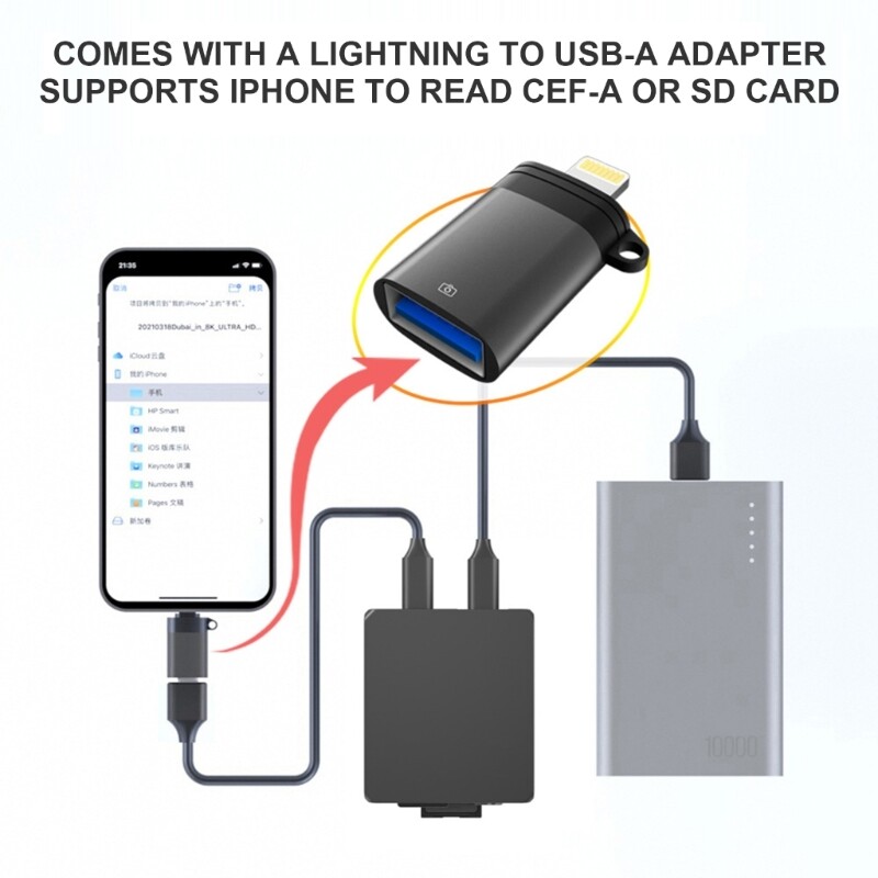 USB 3.2 Card Reader Adapter High Speed Memory Card Reader Card Reader 3 in 1