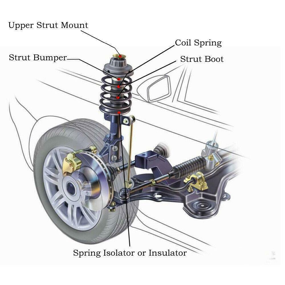 2 Front Quick-Strut Complete Strut Shock Assembly For GMC Envoy Buick Rainer