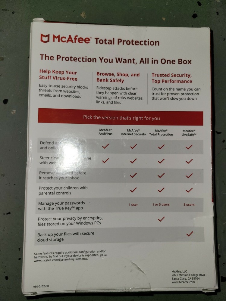 McAfee Total Protection