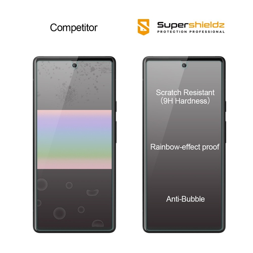 [3-Pack] Supershieldz Tempered Glass Screen Protector for Google Pixel 6