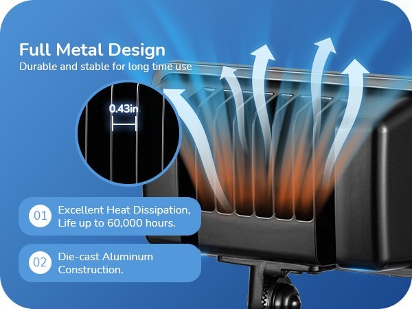 EDISHINE 2-Pack 73W LED Flood Light, Super Bright 10000LM 5000K Outdoor Security