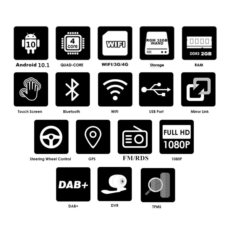 Touch Screen Car Multimedia Player USB RDS Fit For Mercedes Benz C300 2006-2011