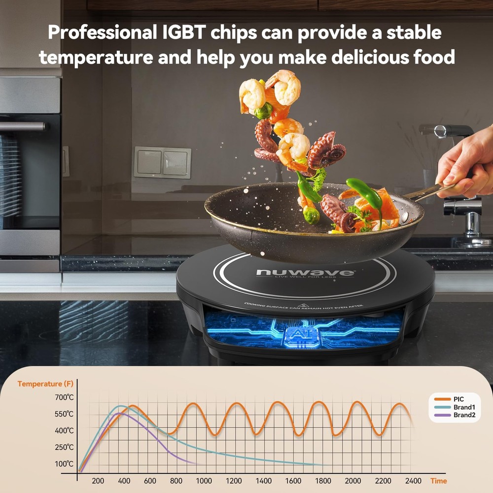 Gold Precision Induction Cooktop, Portable, Powerful with Large 8” Heating Co...