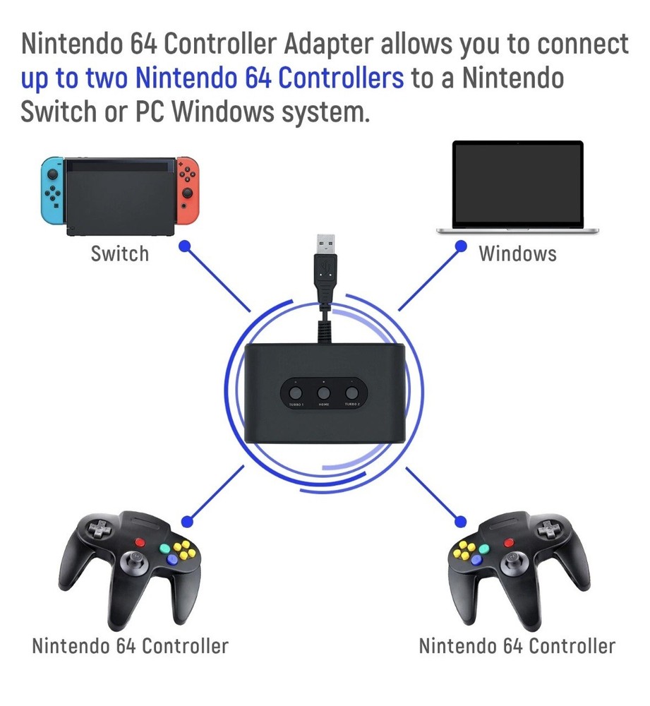 Mayflash Nintendo 64 Controller Adapter to Nintendo Switch and PC