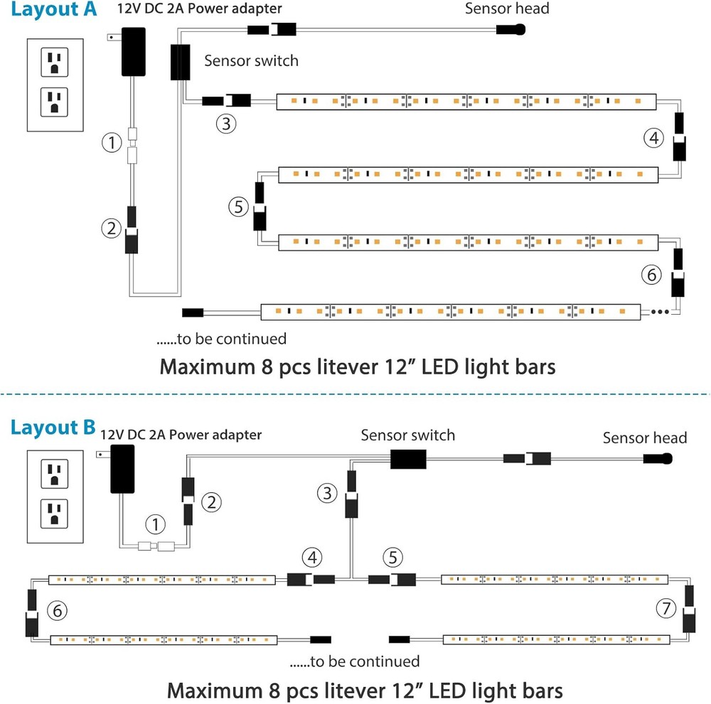 6 Slim LED Light Bars. Linkable Extendable Plug-in for Gun Safe, Locker, Closet