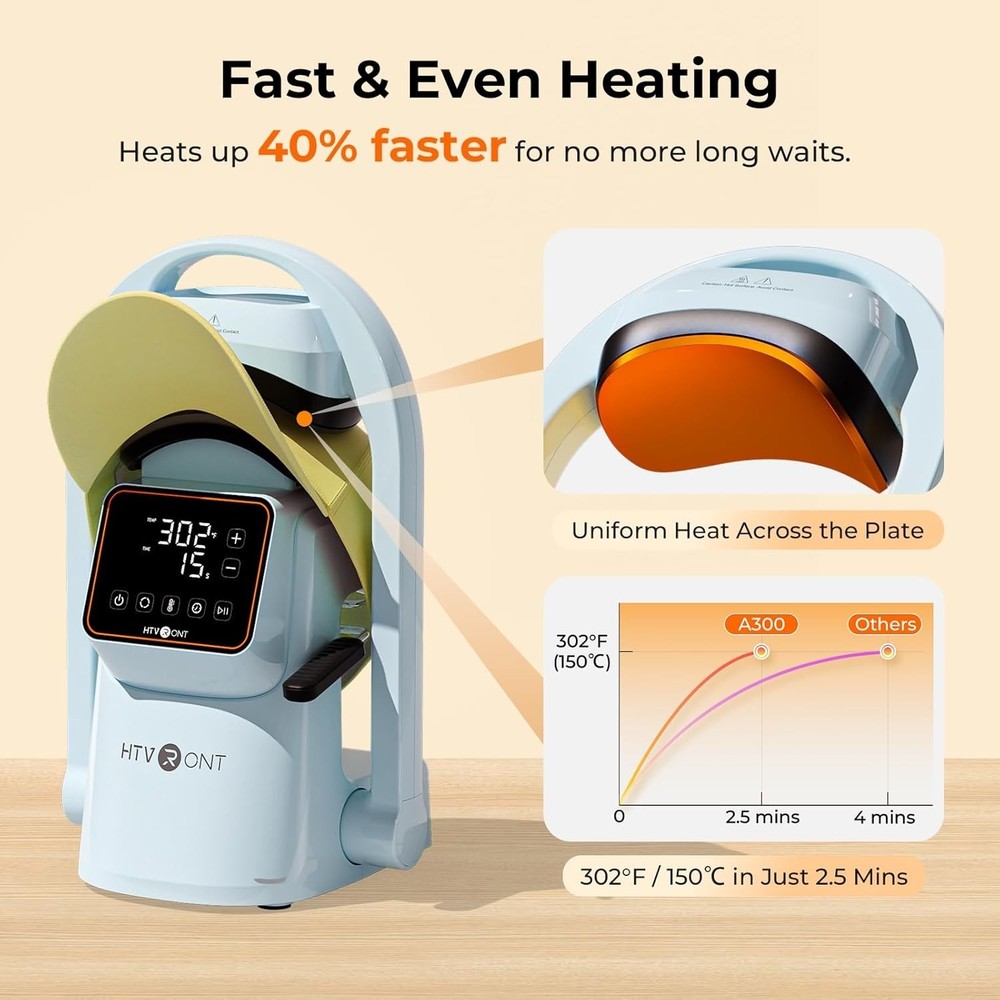 Auto Hat Press Machine - Hat Heat Press Machine with Precise Temp&Timer Contr...