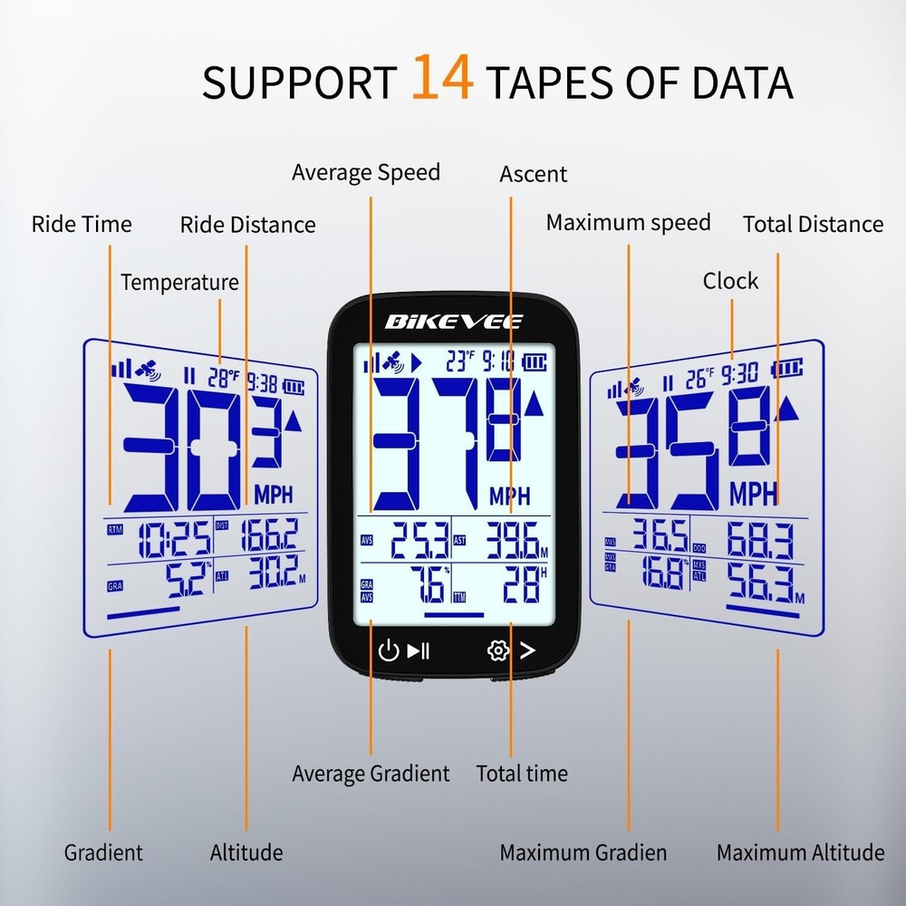 Bike Speedometer GPS Wireless Cycling Computer – Auto Start/Stop, Auto Backli...