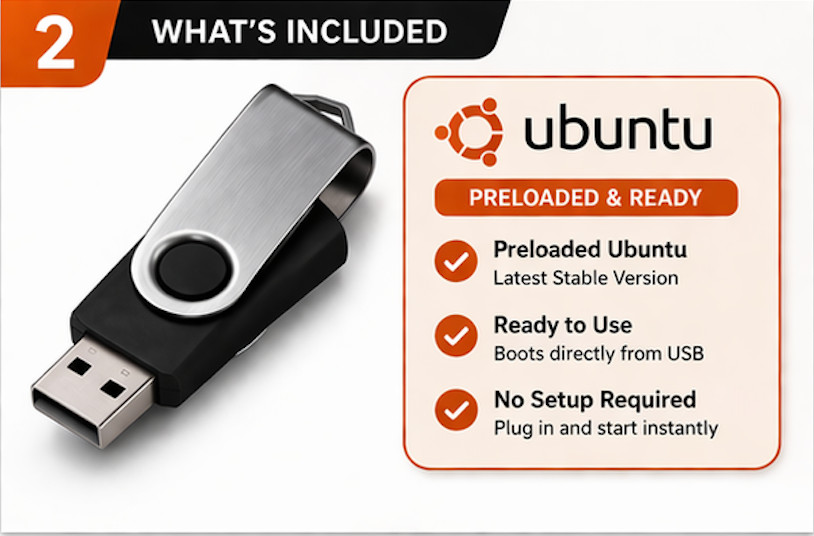 Ubuntu Linux Bootable USB Latest Version Ready to Use Fast Install Live OS