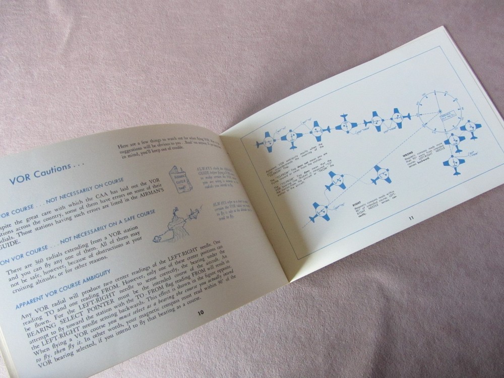1960s How to Fly New VOR Navigation Aid Lear Booklet Primer Airplane Lear Models