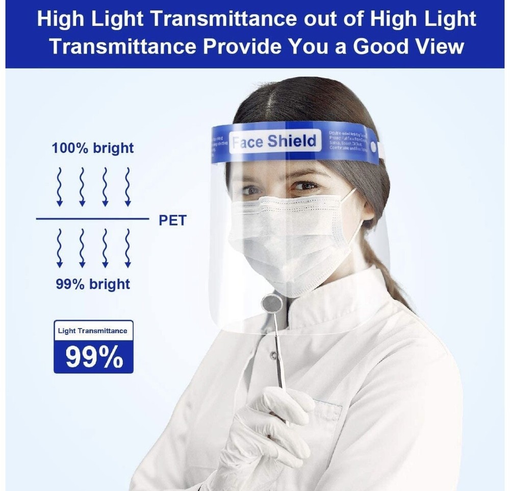 2/5/10PC Reusable Safety Full Face Shield Washable