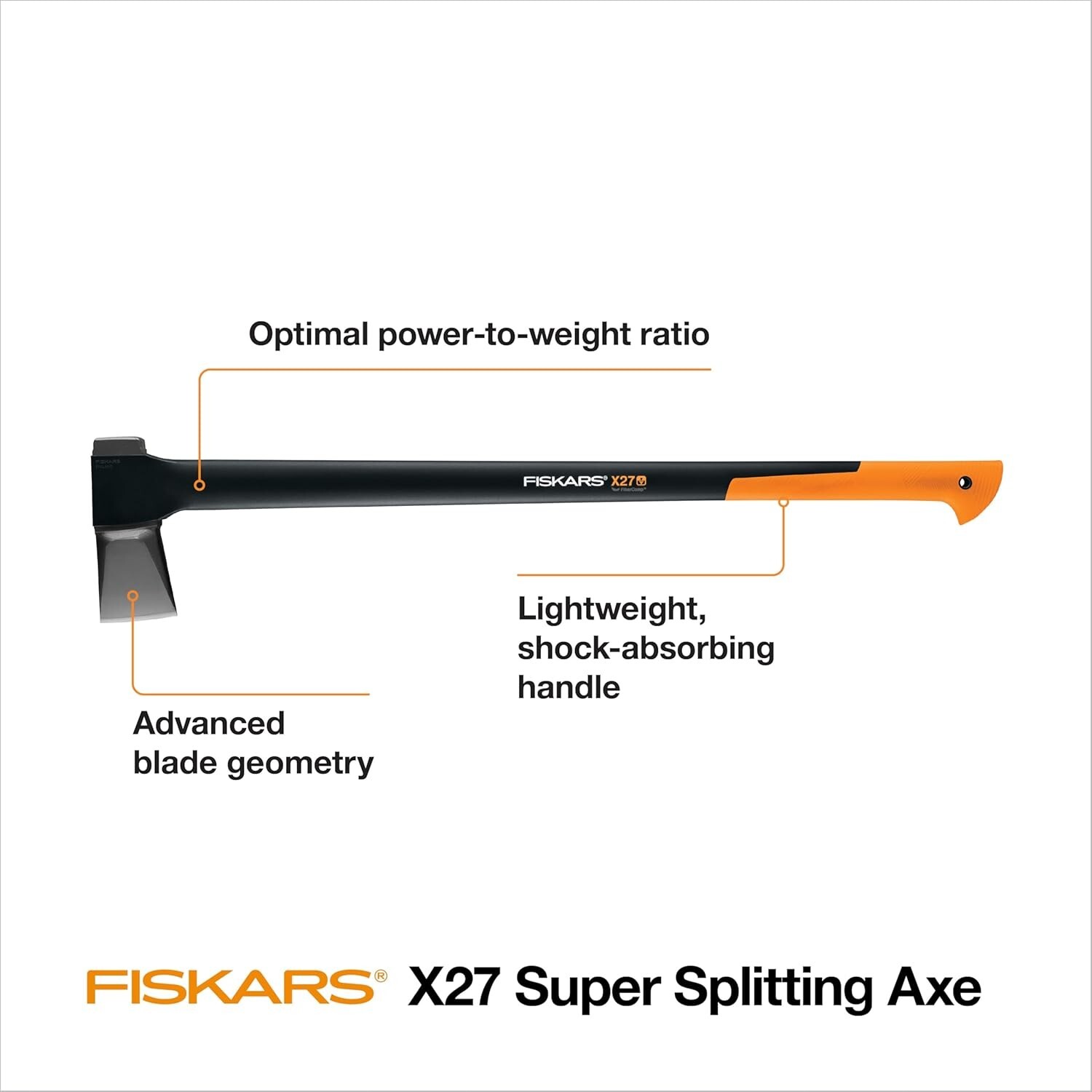 FISKARS 36" X27 SPLTTING AXE #7884 ONE-STRIKE SPLITS BRAND NEW WOOD SPLITTING