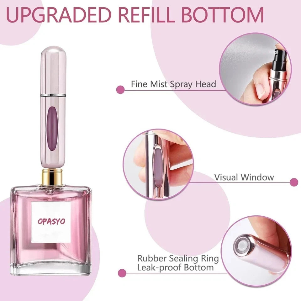Mini Refillable Perfume Atomizer – Travel Spray Bottle for Cologne & Pocket