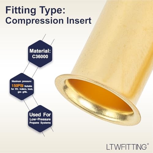 5/8-Inch Brass Compression Insert,Brass Compression Fitting(Pack of) 5/8" 50